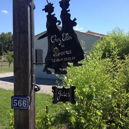 Chez Elles En Provence Holiday home Nans-les-Pins